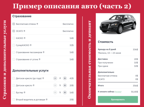 Стоимость аренды авто в Тбилиси