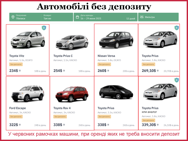 Автомобілі без депозиту оренда в Тбілісі