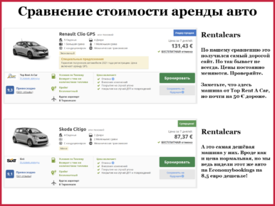 Цены на аренду машины в Болгарии