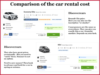 How much does it cost to rent a car in Bulgaria