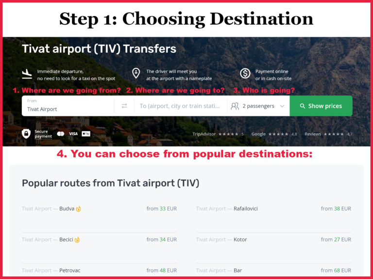 How to find a transfer in Montenegro