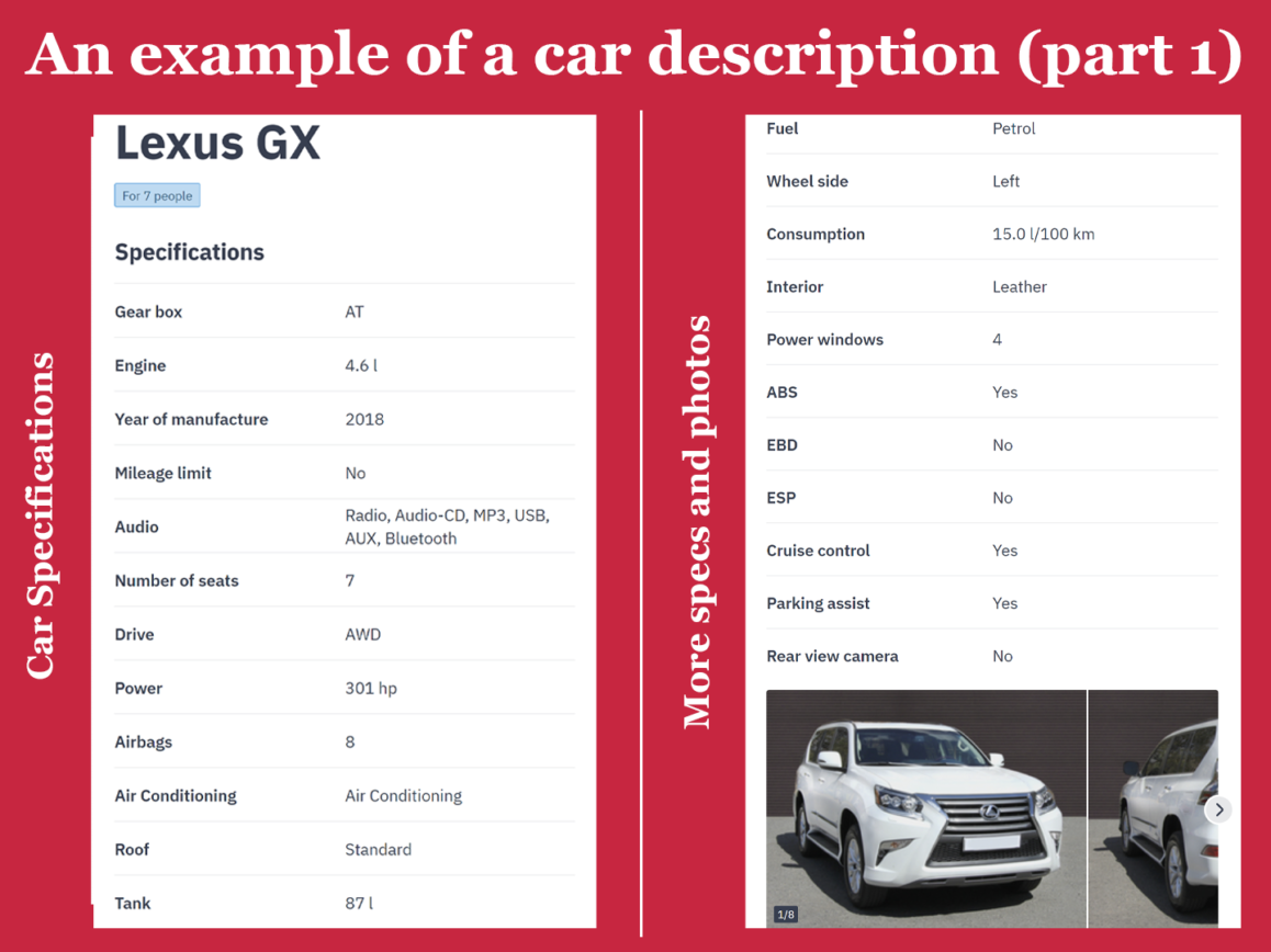Car rental in Yerevan. ALL SECRETS of traveling in Armenia 2022