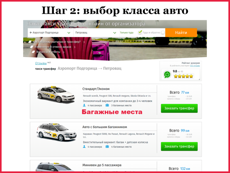 Как выбрать такси в Черногории классы авто