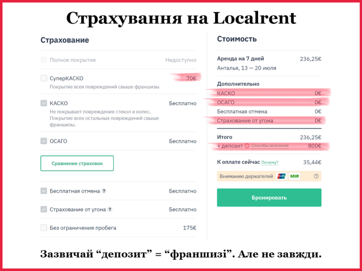 Франшиза при оренді авто в Туреччині