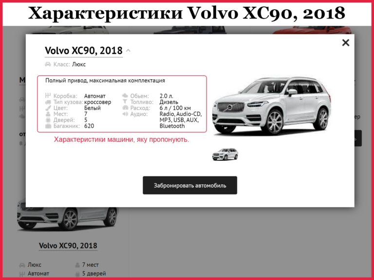 Характеристики орендованої машини