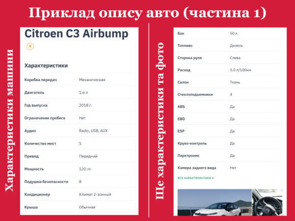 Оренда авто в Чорногорії