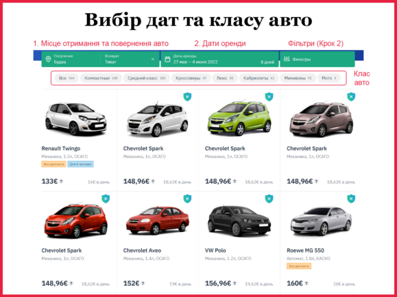 Пошук авто в оренду в Чорногорії