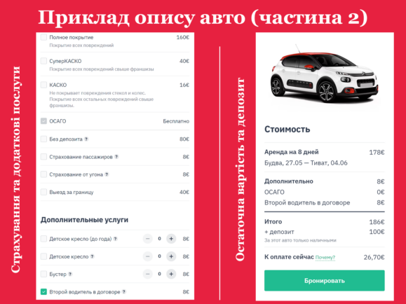 Вартість оренди авто в Тіваті