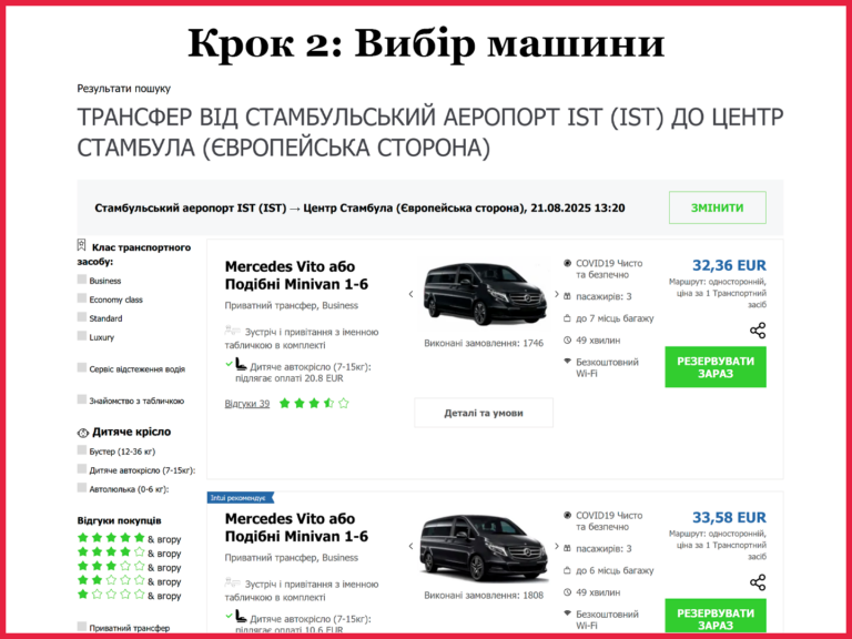 Вибір класу трансферу з аеропорту