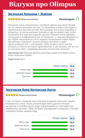 Відгуки про екскурсії у Чорногорії