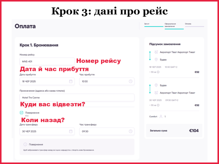 Як забронювати трансфер у Чорногорії