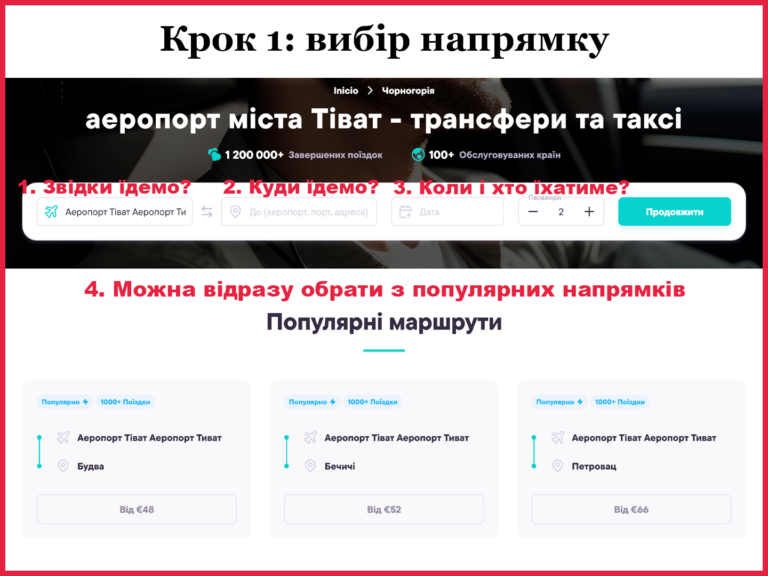 Як знайти трансфер у Чорногорії